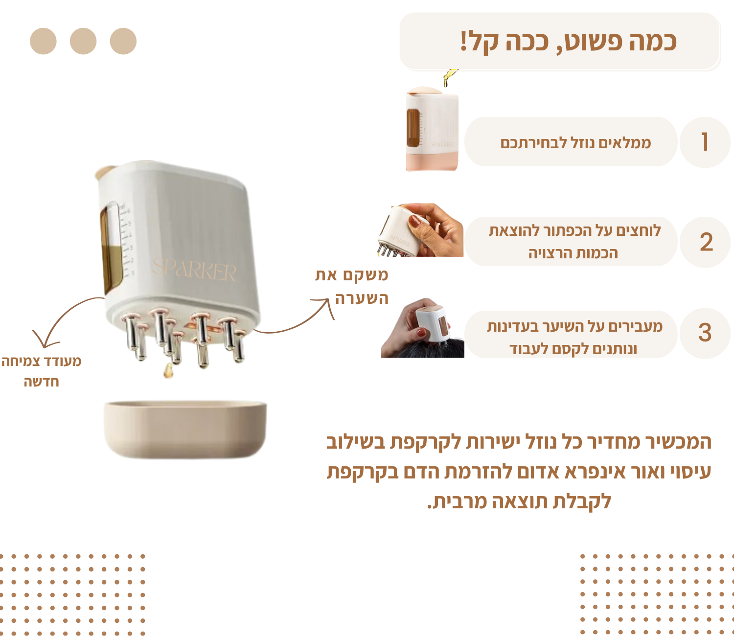 Sparker™ – דרמה רולר 3 ב-1 לטיפול ביתי בנשירת שיער